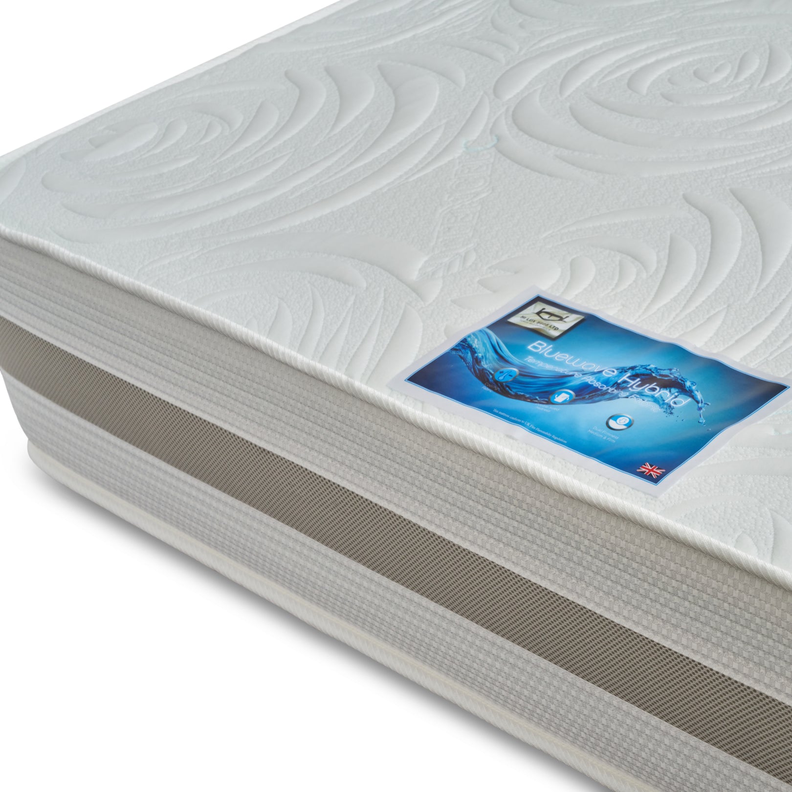 Blue Wave Hybrid Mattress