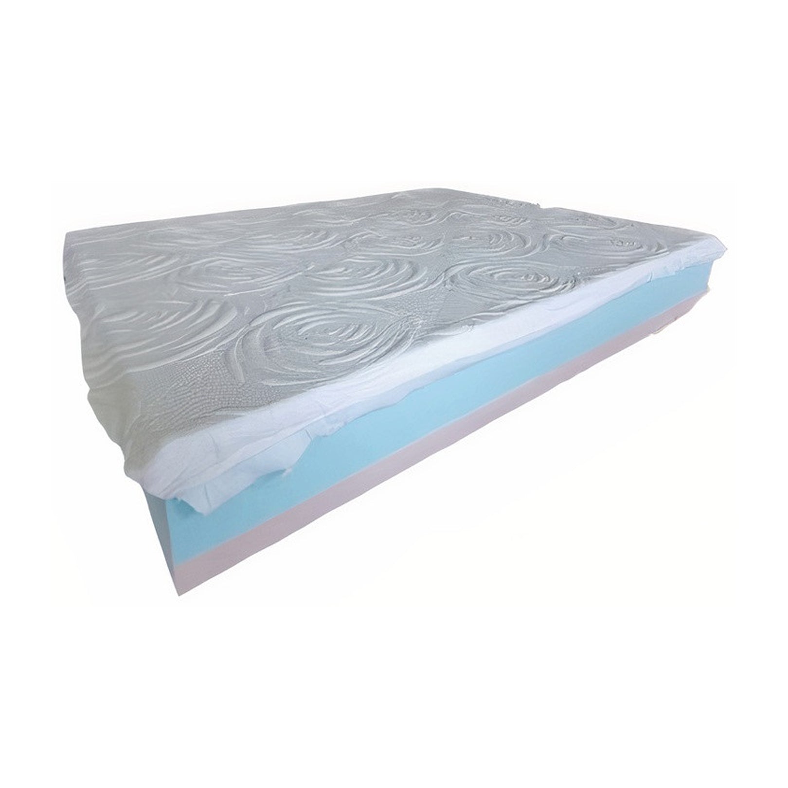 Blue Wave Hybrid Mattress