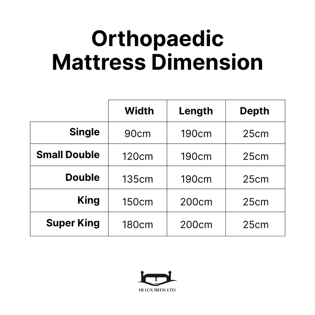 Roma Pillowtop Mattress