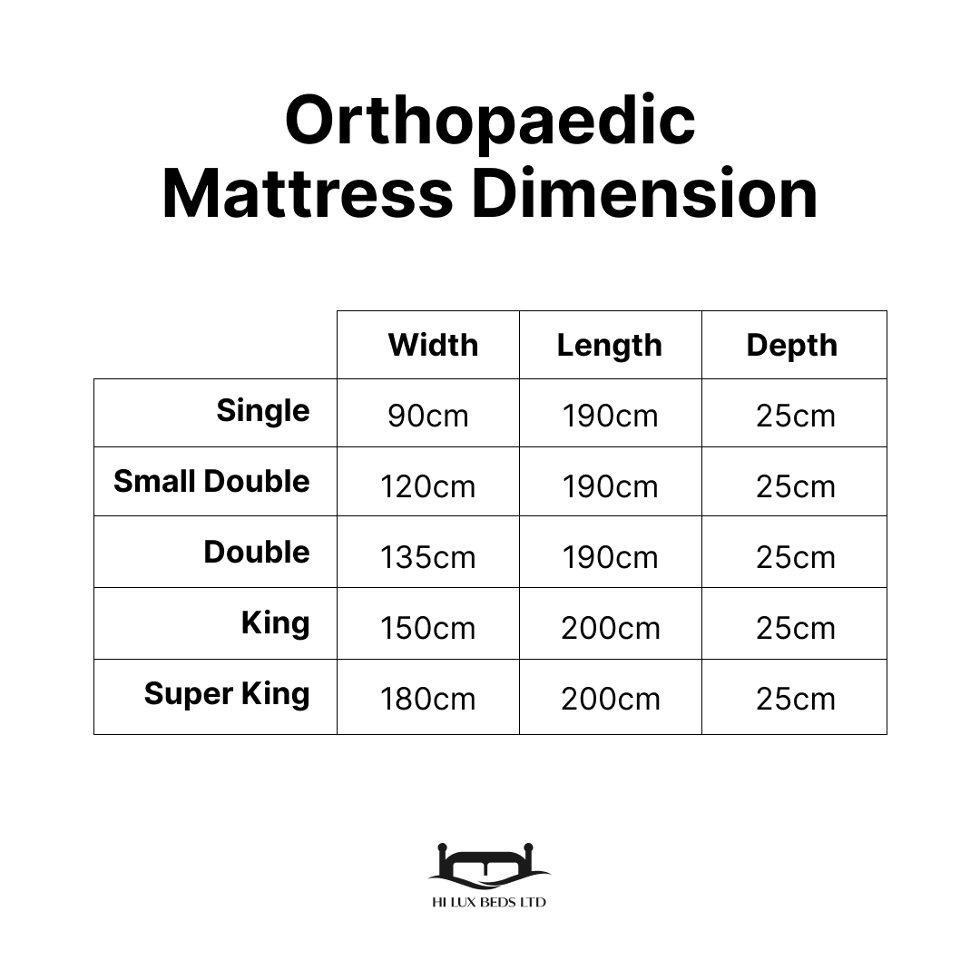 Roma Pillowtop Mattress